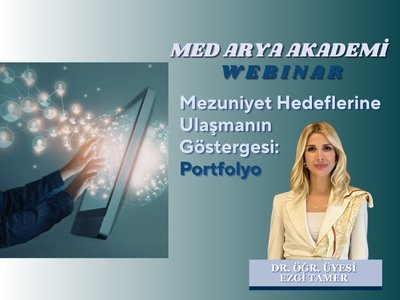 Mezuniyet Hedeflerine Ulaşmanın Göstergesi:  Portfolyo
